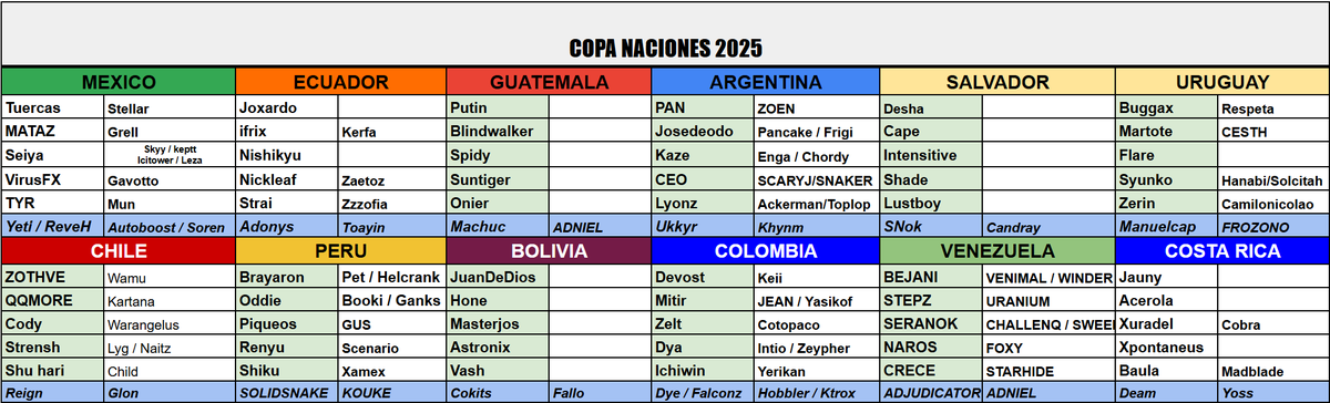 SDM ElCoush  tweet media