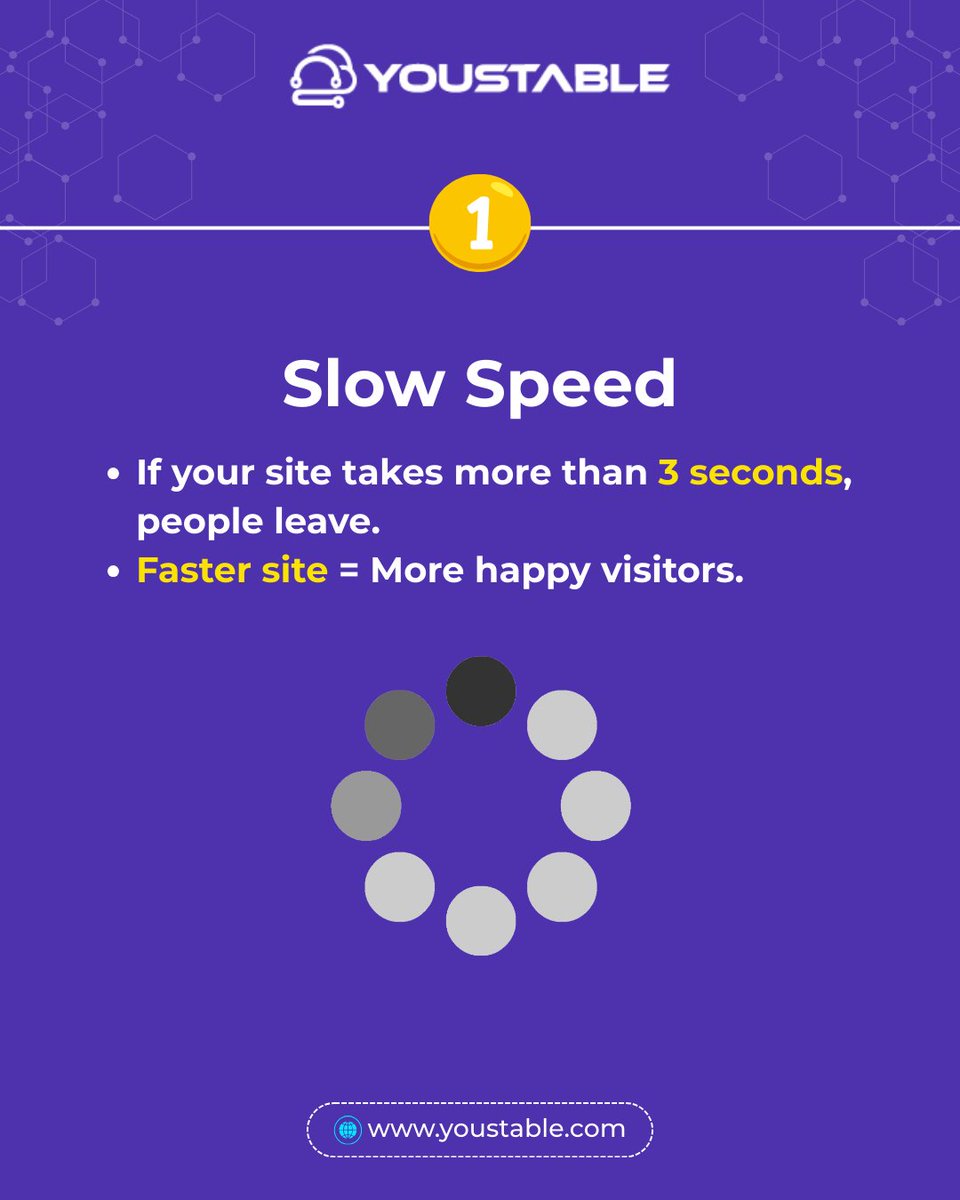 YouStable's tweet image. 😨 Is your site driving clients away? 🚀 
With YouStable Hosting: ✅ Fast speed ✅ Security ✅ 24/7 support ✅ SEO boost 

👉 Comment “WEBSITE” &amp;amp; get a FREE expert site analysis! 

#youstable #webhosting #fastwebhosting #securewebhosting