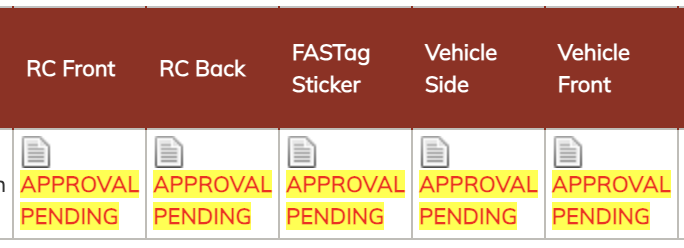 Aady_m's tweet image. Hi @ICICIBank @ICICIBank_Care, my FASTag (KYV) was rejected earlier. I re-uploaded the documents, but the status is still showing &quot;Approval Pending&quot; for many days and the tag is hotlisted. Kindly look into this and resolve at the earliest.
