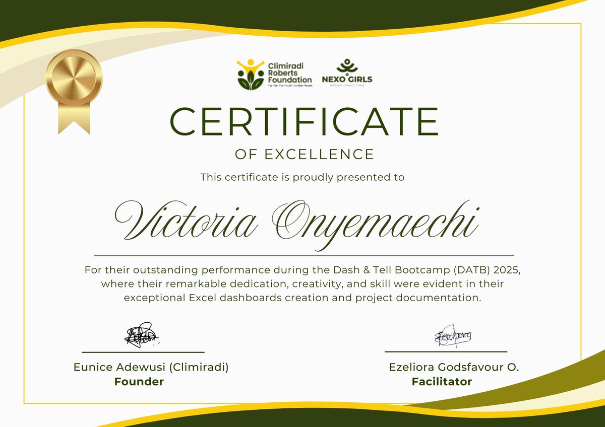 Cyberr_Witch's tweet image. Exciting News! 
 I’m thrilled to share that I’ve not only completed The Dash and Tell Bootcamp but was also awarded the Certificate of Excellence , in recognition of my outstanding performance and engagement throughout the program.
During this journey, I worked on projects like: