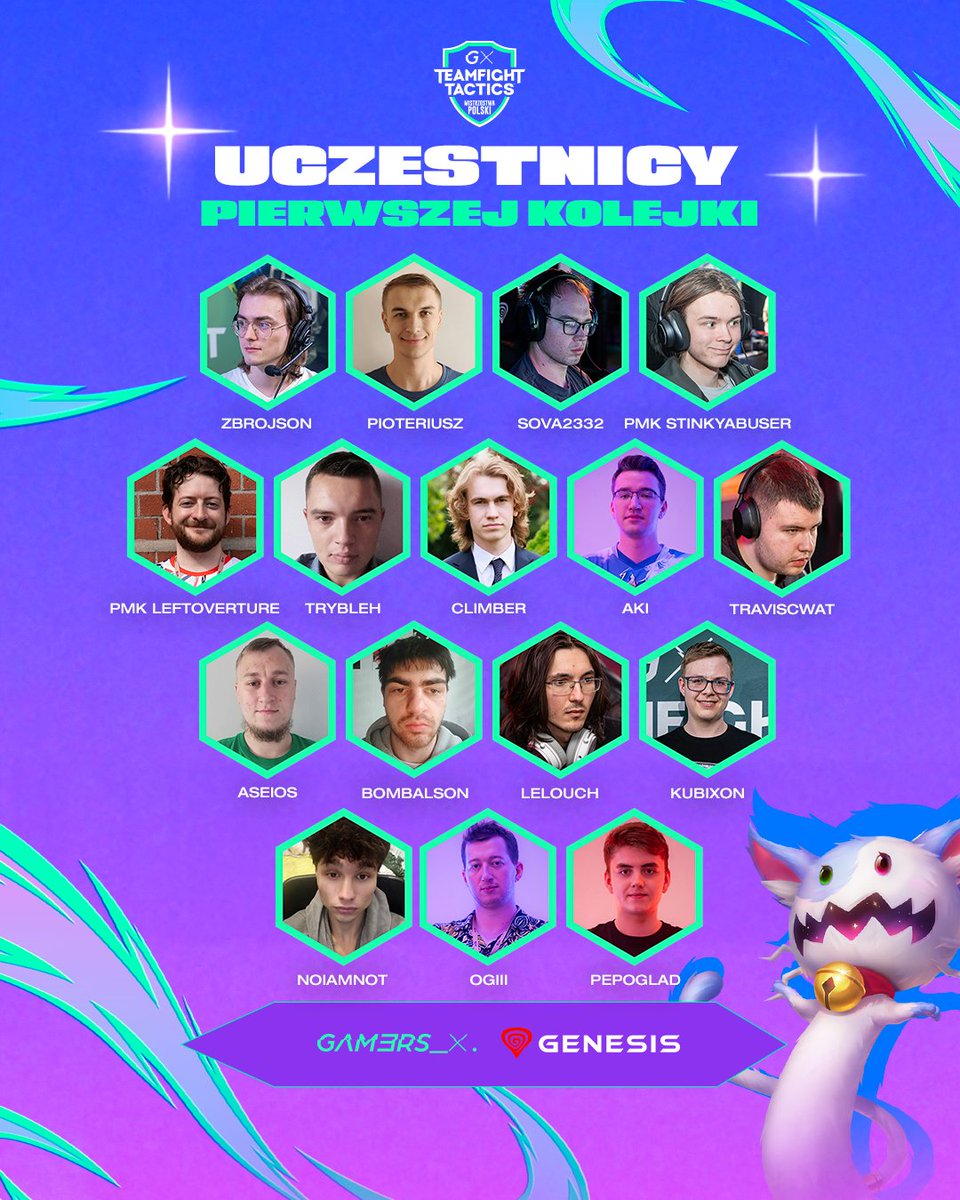 BlackFireIce (@blackfireice_) on Twitter photo Już dziś wracamy z Mistrzostwami Polski TFT <a href="/gx_tft/">GX TFT Mistrzostwa Polski</a>. 16 zawodników powalczy o pierwsze punkty w sezonie. Jeżeli chcielibyście dołączyć do rozgrywek ciągle można zapisywać się do następnych snapshotów na discordzie rozgrywek. 
Start : 17:00
Zapraszam! 
#reklama Już dziś wracamy z Mistrzostwami Polski TFT <a href="/gx_tft/">GX TFT Mistrzostwa Polski</a>. 16 zawodników powalczy o pierwsze punkty w sezonie. Jeżeli chcielibyście dołączyć do rozgrywek ciągle można zapisywać się do następnych snapshotów na discordzie rozgrywek. 
Start : 17:00
Zapraszam! 
#reklama