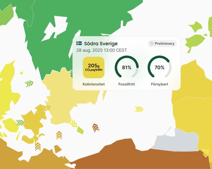 Hög fossilandel i elen i SE4 idag. Import från Danmark &amp; Polen smutsar ner.