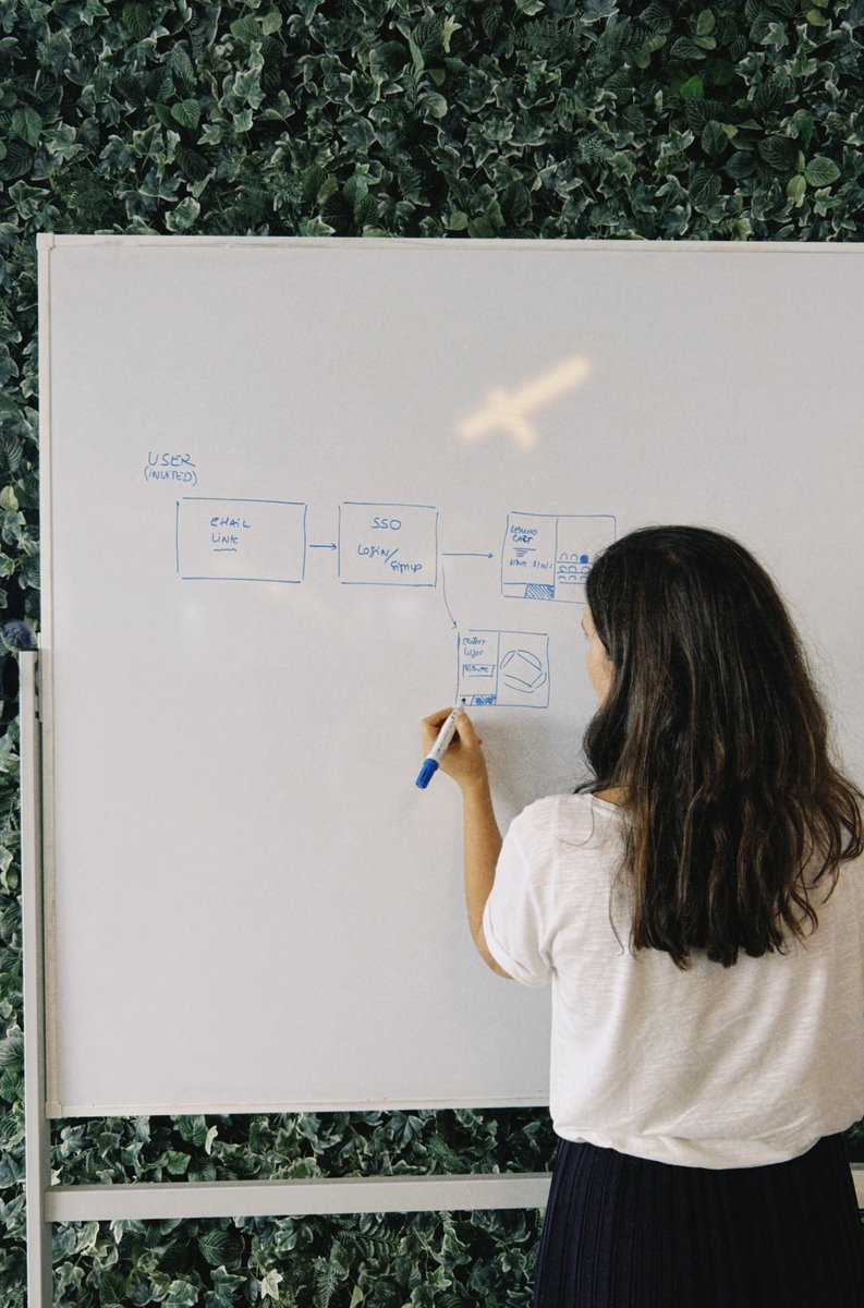 Design, QA, UI/UX … Mariana connects the dots!
Revisit her take on how QA makes everything better 👉 si.gnifi.ca/m5Sx