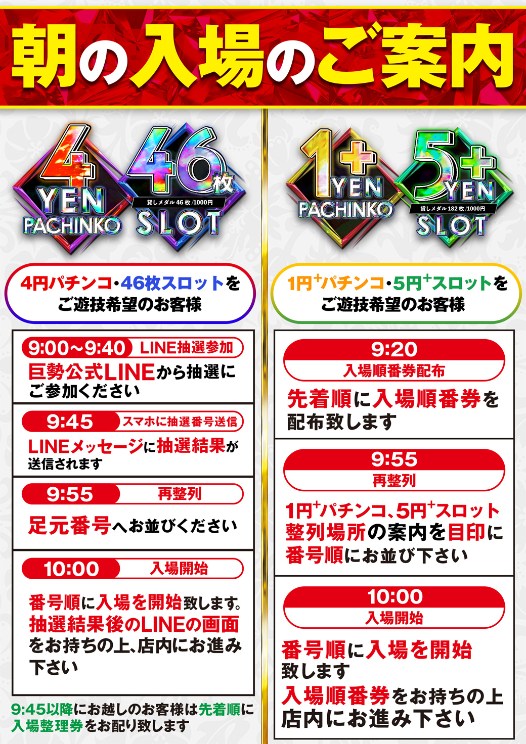 【パチスロ送料】7,900円の地域 フェイス701巨勢 on X: 