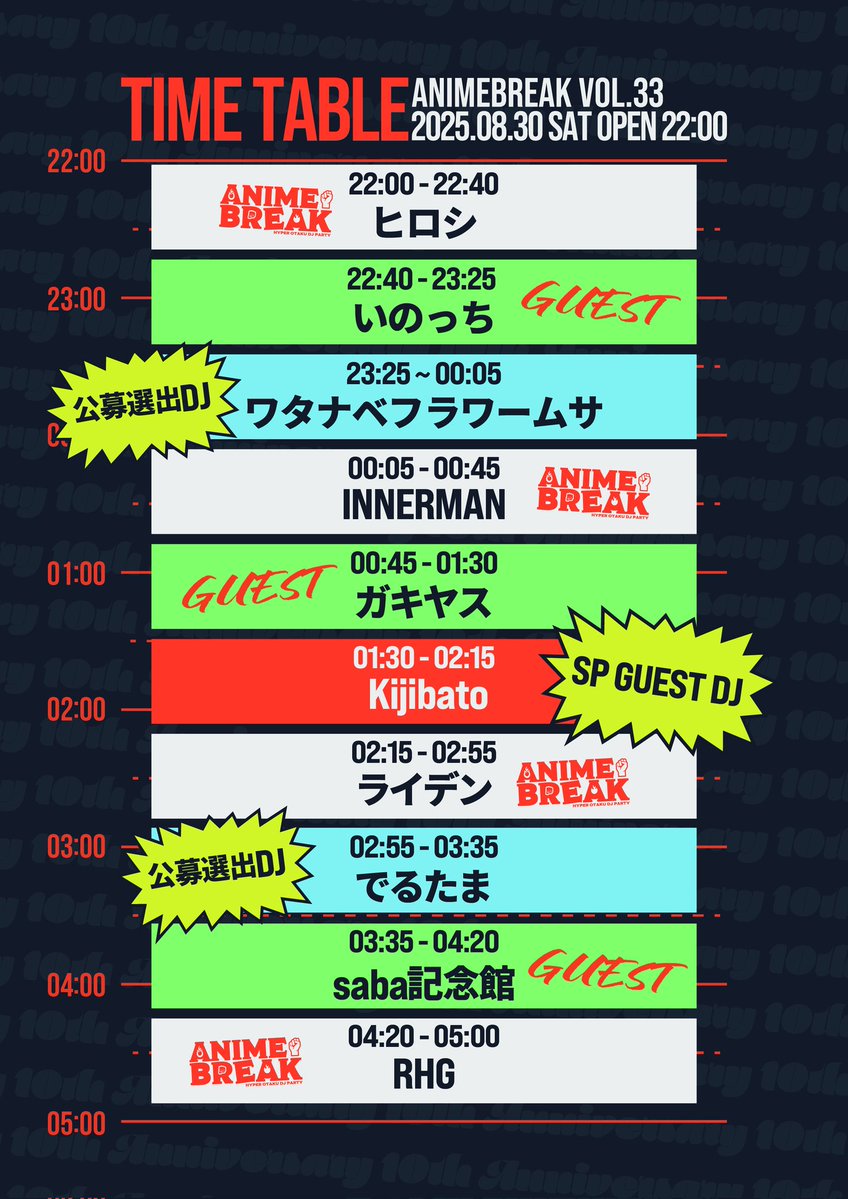 すーすけちー (@oseros) on Twitter photo 【🔥選曲大名 前田利Yeah🔥】
アニメブレイク Vol.33
8/30(土) 22時〜
金沢 香林坊TRILL (<a href="/KORINBOTRILL/">香林坊TRILL公式</a>)
開催まであと数十時間🔥
タイムテーブルも公開🔥
#アニブレ 9周年を朝まで祝うぞー!!!!
詳細は↓
twvt.me/animebreak33 【🔥選曲大名 前田利Yeah🔥】
アニメブレイク Vol.33
8/30(土) 22時〜
金沢 香林坊TRILL (<a href="/KORINBOTRILL/">香林坊TRILL公式</a>)
開催まであと数十時間🔥
タイムテーブルも公開🔥
#アニブレ 9周年を朝まで祝うぞー!!!!
詳細は↓
twvt.me/animebreak33