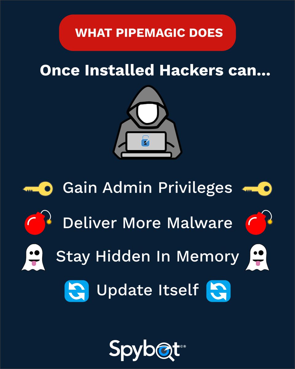 SpybotSD's tweet photo. 🚨 New Malware Alert: PipeMagic 🚨
Hackers are disguising it as a fake ChatGPT desktop app to target Windows users.
🕵️ It:
🔑 Gains admin access
👻 Hides in memory w/ encrypted pipes
💣 Drops more malware

🔐 Stay safe w/ Spybot 🛡️
#CyberSecurity #Spybot https://t.co/D8XMZNW02L