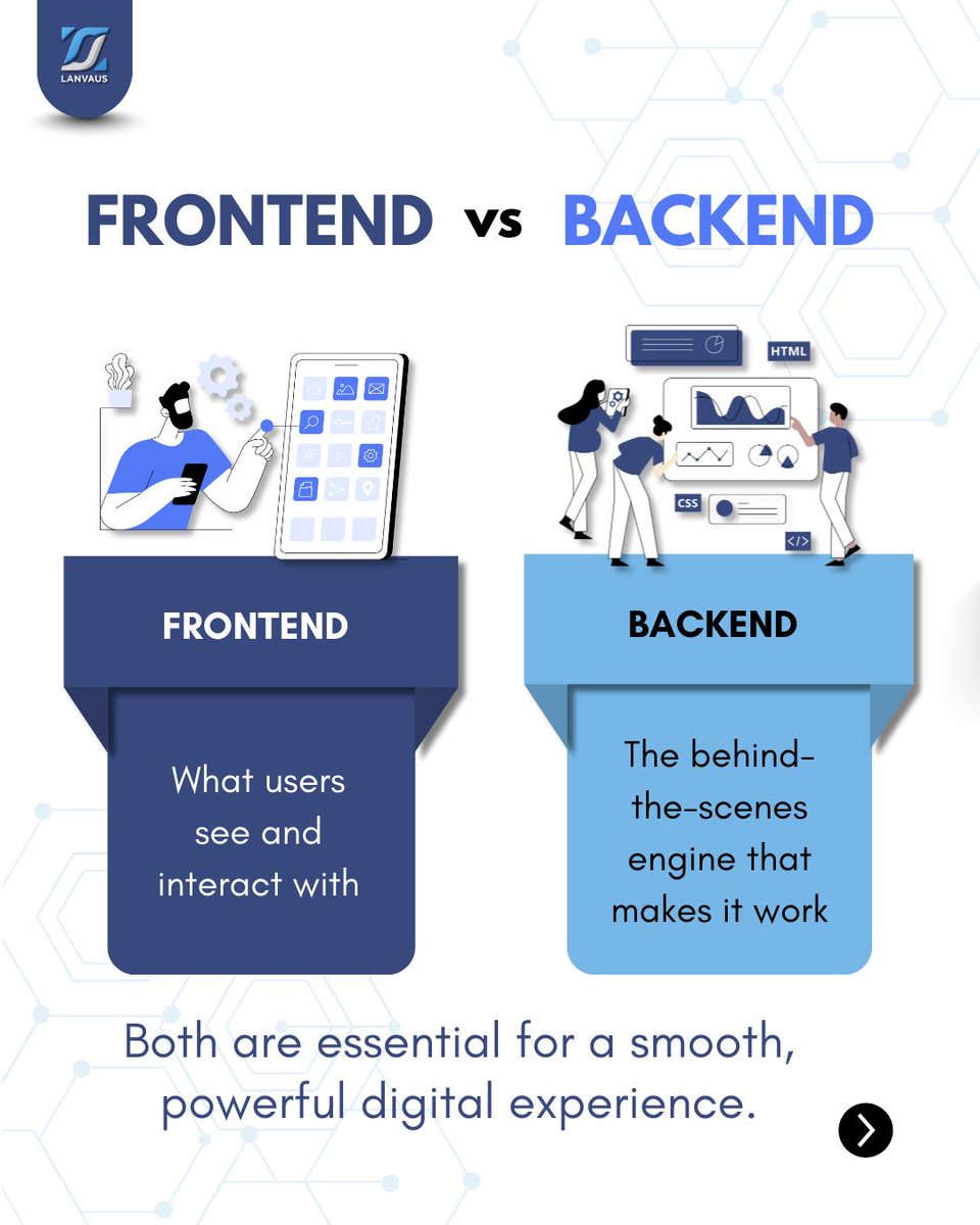 lanvaus's tweet image. 👨💻 Frontend vs Backend – Two sides, one great app!
Which one fits your style? 🎨 or ⚙️
📞 Contact: +91 81858 22663
📧 Email: info@lanvaus.com
#frontendvsbackend #webdevelopment #codelife #fullstackdevelopment #frontenddeveloper #BackendDevelopment #lanvaus