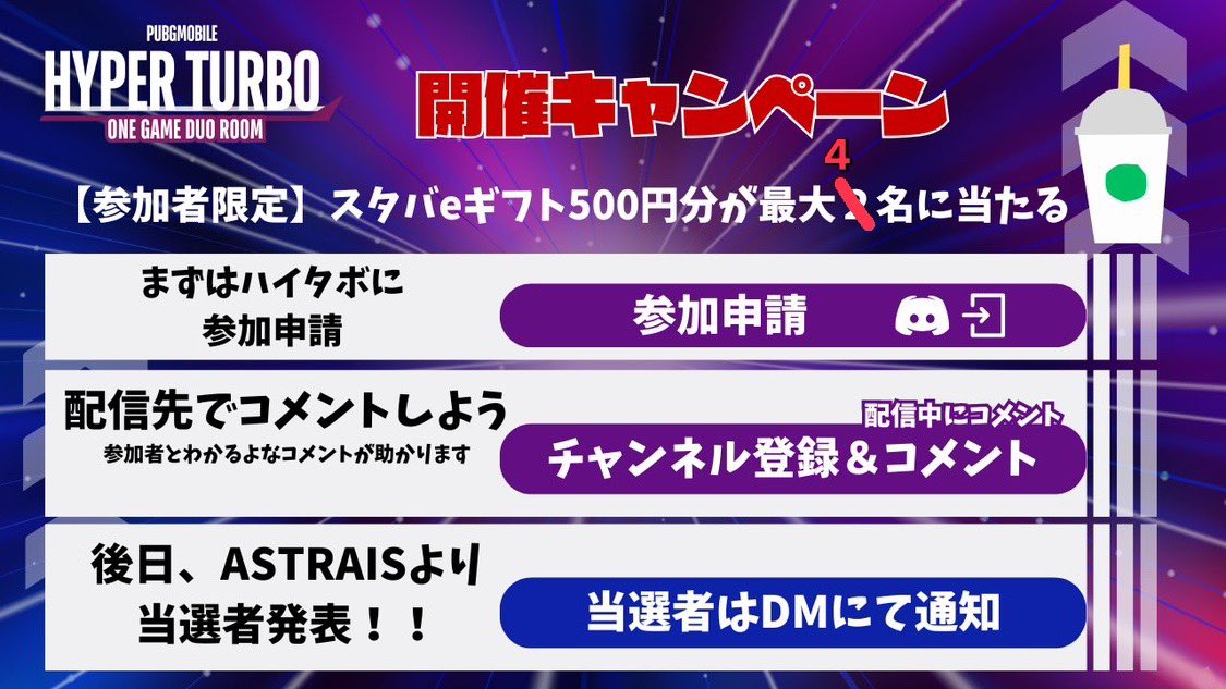 Astrais_'s tweet photo. 🌟直前告知🌟

【📢 明日21時 開催！】
🌸PUBG MOBILE HYPER TURBO🌸
1ゲーム勝負🔥エントリー受付中🎮

🎁✨急遽決定✨🎁
スタバギフト抽選【当選者2倍☕】に増枠します！

さらに…来月の特別イベントをDiscord先行案内予定💥
→ https://t.co/k5LVZybBT3

今こそチャンスを掴め👊 #ハイタボ
#PUBGMOBILE #PUBGeSPORTS 
#PUBGモバイル #ASTRAIS