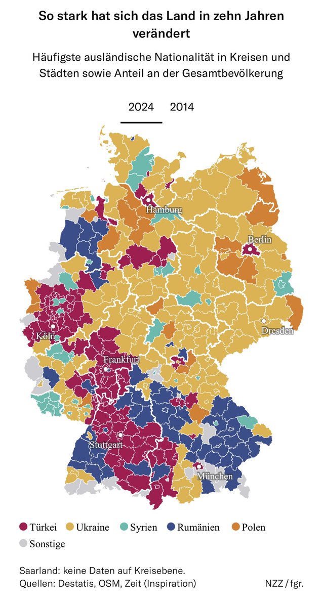 Wolfgang Schütt tweet media