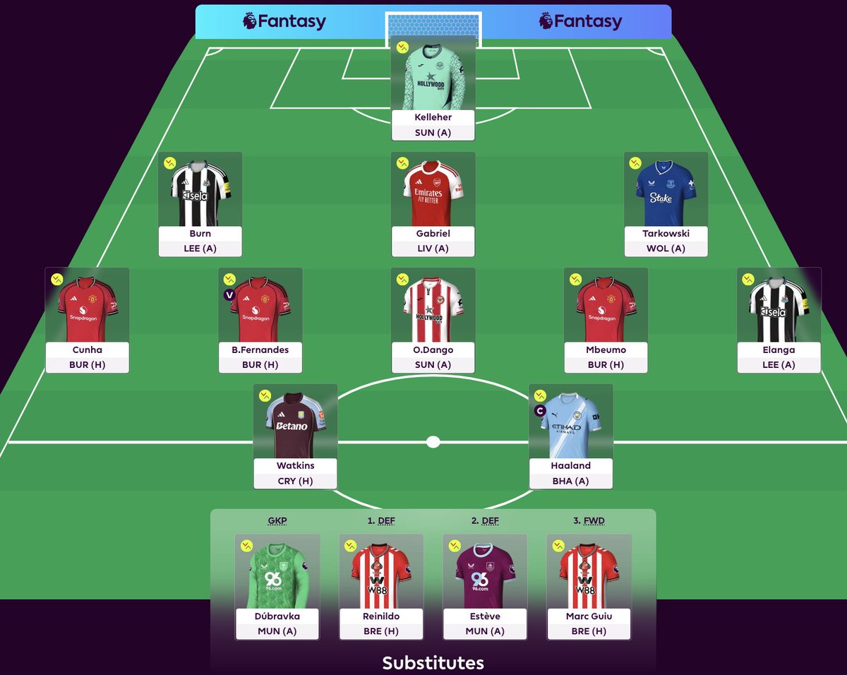 United-kjøh til helga! 6-0 med fire målpoeng hver på gutta mine. 

Vanskelig å velge forsvar, men ligger en Gabriel-scoring i lufta. Porro fortsatt aktuell.