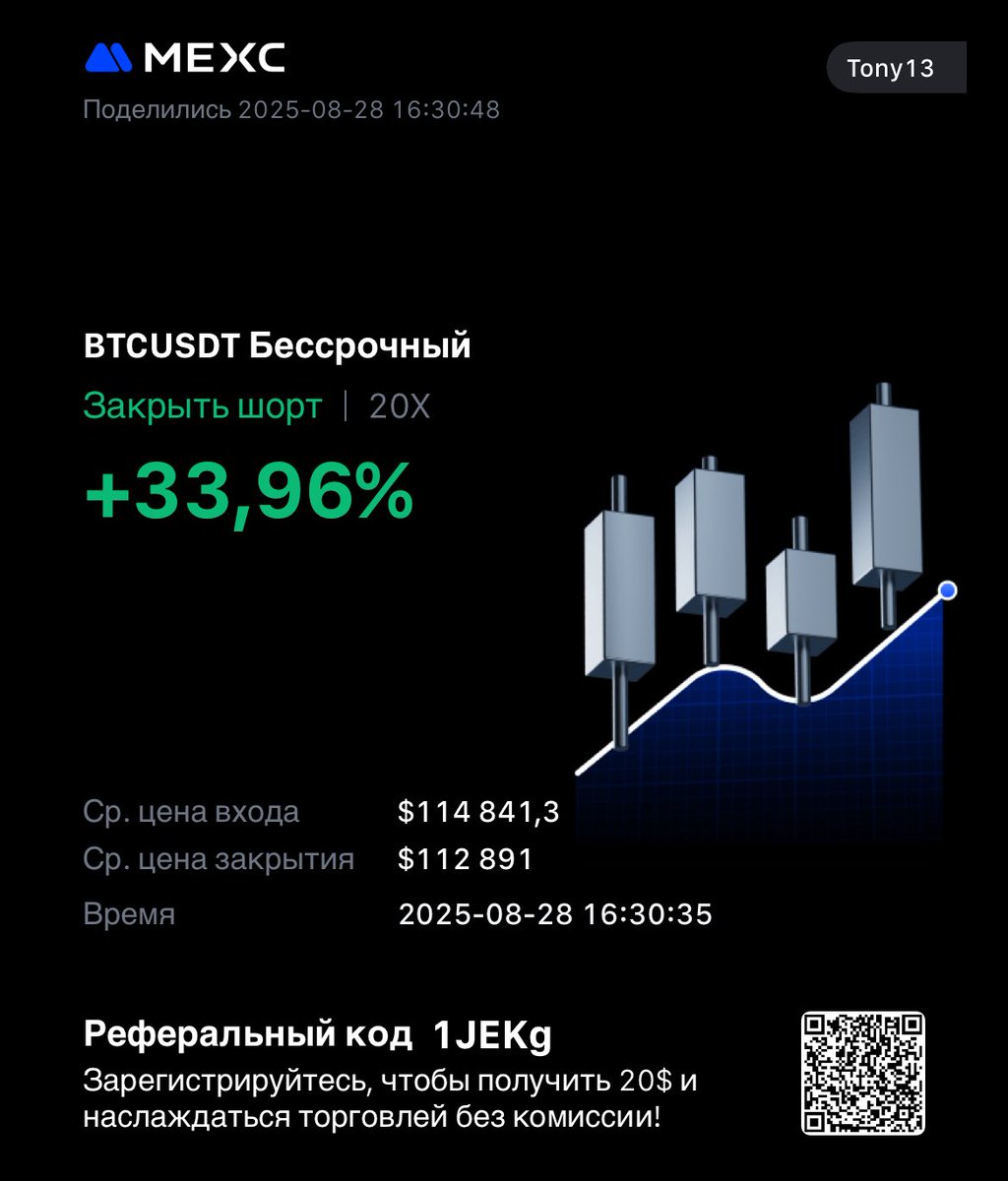 Tony13Mr's tweet image. 