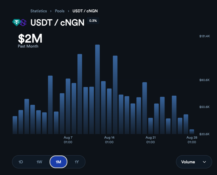 Abafor Chima tweet media