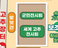 꼭 가보고싶은 전시회가 생김