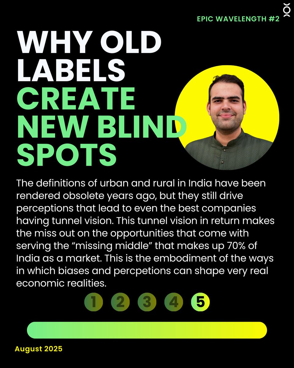 We’re on <a href="/SpartanND117/">Nikhil Dixit</a>'s wavelength this month: outdated urban/rural labels, invisible cash cycles of Entrepreneurial Households, the PIN code flywheel, and tools like <a href="/Google/">Google</a>'s BigQuery + Earth Engine making geospatial insights accessible.

What signals are you seeing?