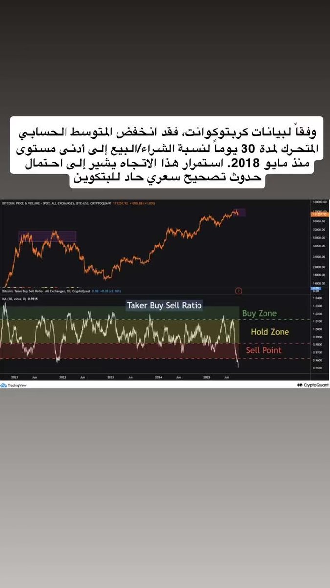 كريبتو كوبي tweet media