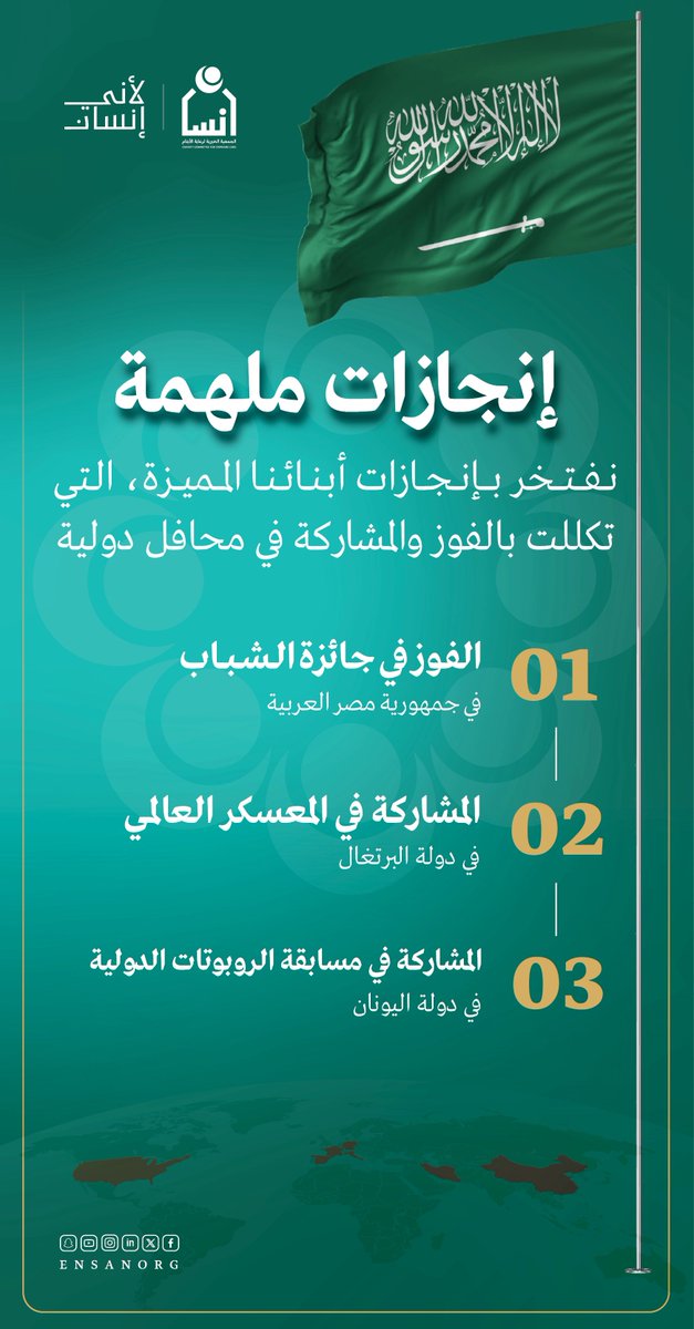 إنجازاتٌ ترتقي إلى التطلعات.. 
وأبناء #إنسان إلى العالميــة 🌍