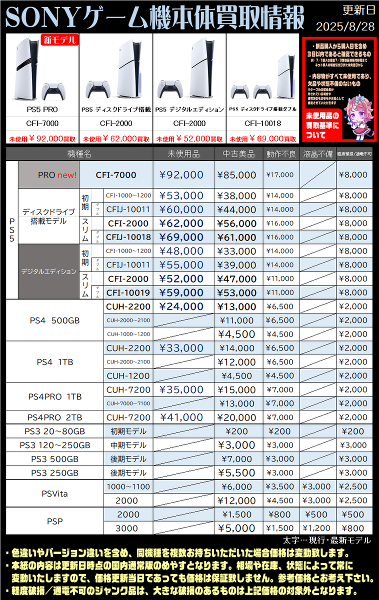 ゲーム機本体の買取価格を更新しました🎮