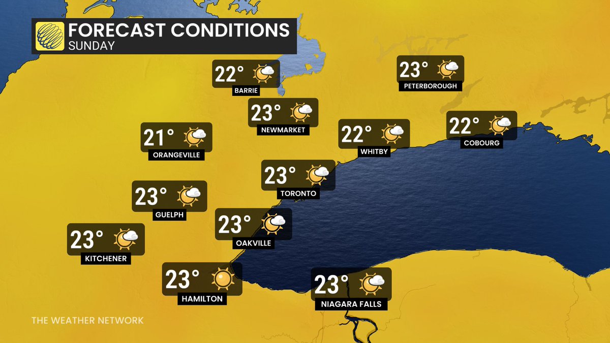 Peeks of sun early then cloudy &amp; rain develops from north to south across GTHA &amp; Niagara; Clearing this evening; Mix sun/clouds &amp; autumnal Friday; Partly sunny Sat. - chilly early but pleasant PM; Mostly sunny &amp; seasonal Sunday &amp; Monday; Warm Tues &amp; Wed but chilly late week #onwx