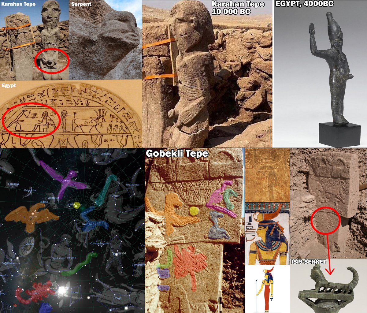 Do you want to decode the meaning of the 12,000-year-old ancient sites in Turkey like Göbekli Tepe, Karahan Tepe, Sayburç, Nevali Çori, and others? The ancient Egyptian religion holds the answer, they are time capsules preserving antediluvian knowledge. This knowledge was