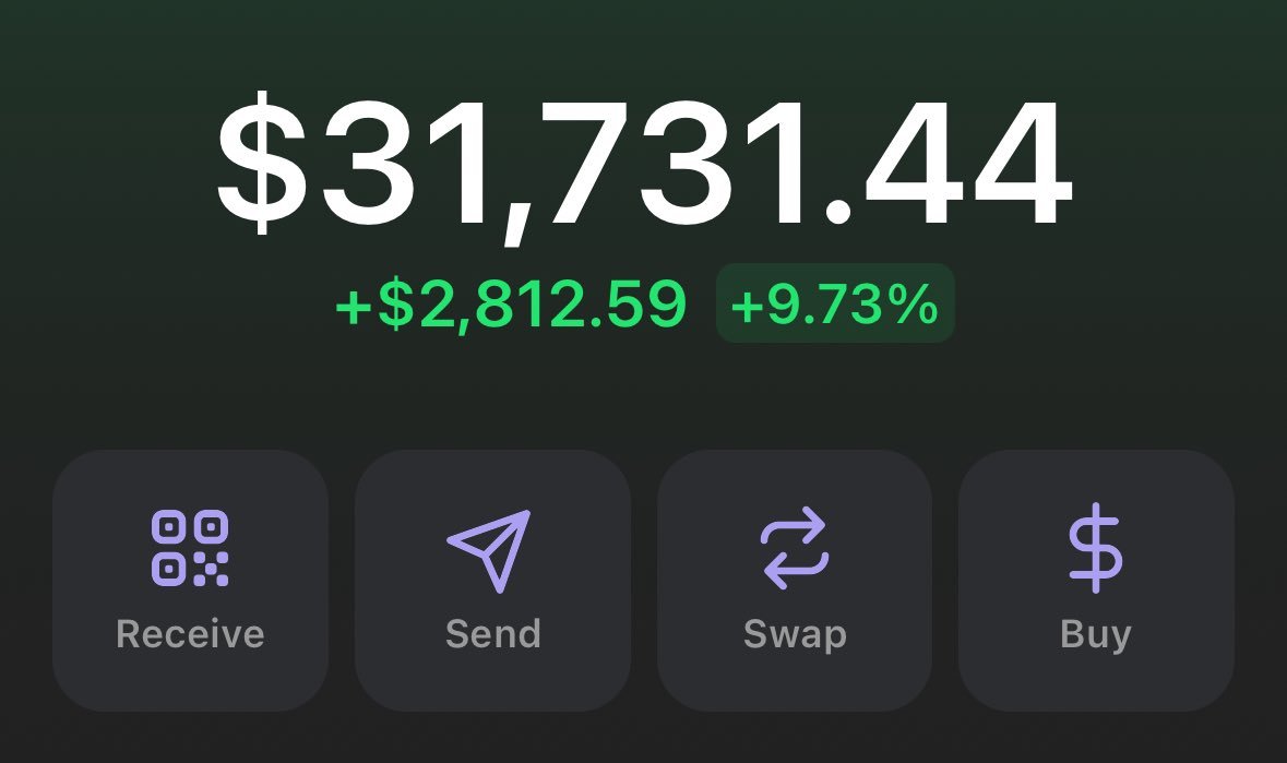 Rob's Alpha tweet media