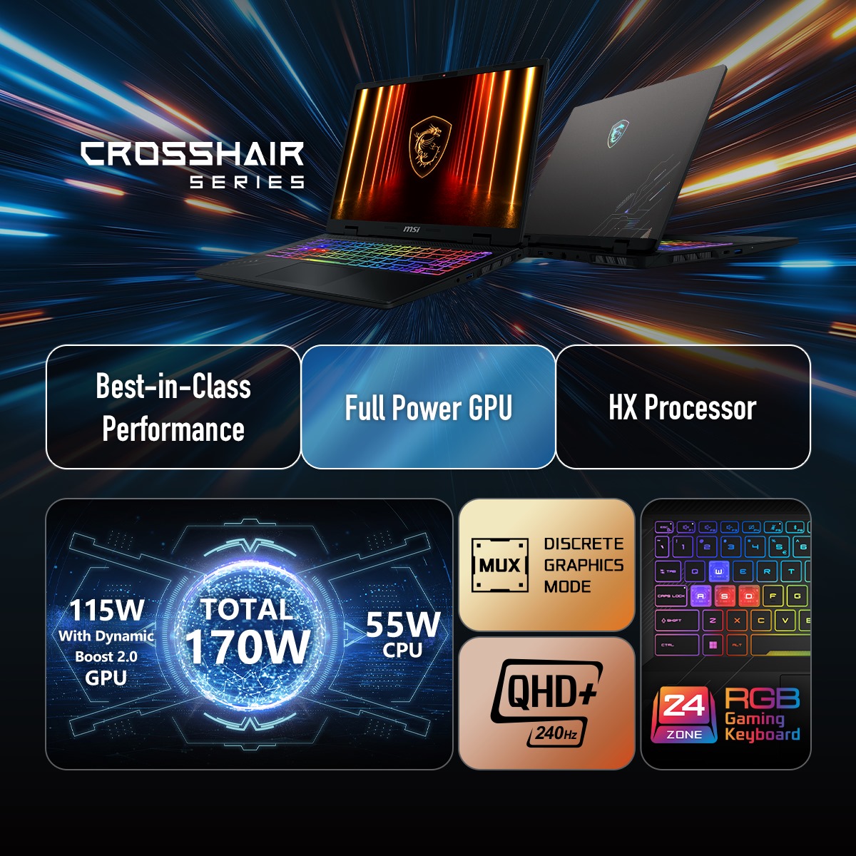 MSITweetsZA's tweet image. ⚡ RTX 50 = Up to 3X Faster at the same price you paid for RTX 30!
Upgrade now with the MSI Crosshair Series.

💻 Crosshair 16 HX AI → msi.gm/S5143187

💻 Crosshair 18 HX AI → msi.gm/SD3EA372

🔥 Up to 22.2% OFF.

#MSICrosshair #RTX50Series #IntelCoreUltra9…