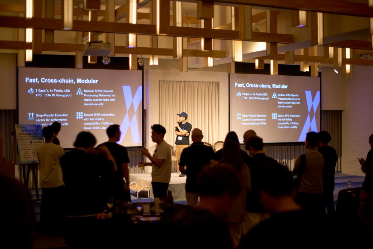 Pharos (@pharos_network) on Twitter photo 🚀 #WebX2025 recap!
Pharos’ Co-founder and CEO <a href="/wishlonger/">Wishlonger</a> delivered a keynote at the “RWA and IP TOKENIZATION” event organized by <a href="/DeFimans/">DeFimans @web3情報を発信</a> on Tuesday, Aug 26
He also participated in a panel discussion highlighting how Pharos’ high-performance Layer-1 technology enables new 🚀 #WebX2025 recap!
Pharos’ Co-founder and CEO <a href="/wishlonger/">Wishlonger</a> delivered a keynote at the “RWA and IP TOKENIZATION” event organized by <a href="/DeFimans/">DeFimans @web3情報を発信</a> on Tuesday, Aug 26
He also participated in a panel discussion highlighting how Pharos’ high-performance Layer-1 technology enables new