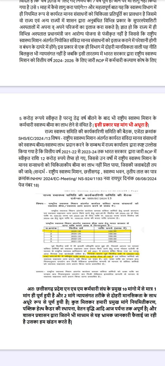 rituraj2601's tweet photo. @CGVOICE00777 @archana2098 @rpsinghraipur @36garhiyaMitan @CG_wasi @mithleshsahu9 @jugnu_india @PsychoBanter @chhattisgarh_01 @GandaKeshu @Akshayshar75441 स्वास्थ्य मंत्री के सवाल पर ये है जवाब.. https://t.co/RWwN9Ra3rJ