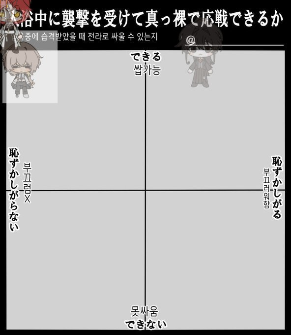 오오