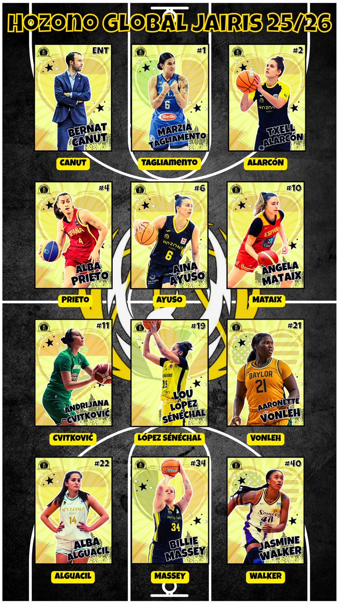 Con la pretemporada en marcha y a falta de que alguien se anime a hacer esto de manera oficial, aporto mi granito de arena (en forma de album) a la #LFEndesa con mis ya clásicas cartas del <a href="/CBJairis/">Hozono Global Jairis</a>