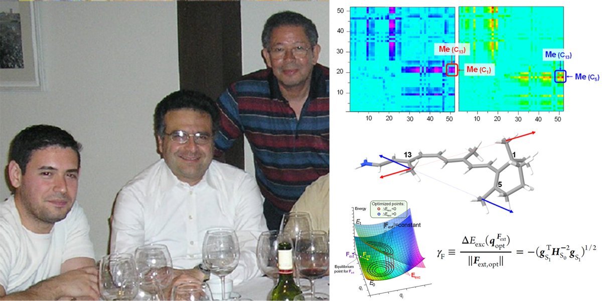 Honored to contribute to the J. Phys. Chem. B Festschrift celebrating Prof. Massimo Olivucci 🙌
👉 Our paper on the mechanical control of retinal excitation energy: doi.org/10.1021/acs.jp…
A tribute to a dear scientific mentor, an inspiring scientist and a wonderful person.