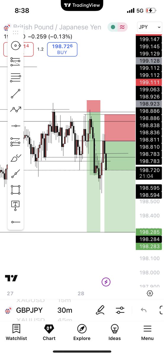 life of a struggling female trader (@treashybb) on Twitter photo I wan post but dem go talk say na everyday you Dey make profit 😭😭😂 so idk if I should wait first I wan post but dem go talk say na everyday you Dey make profit 😭😭😂 so idk if I should wait first