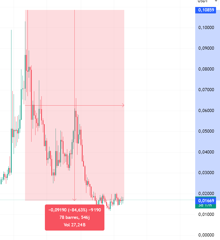 DARK HIT9 tweet media