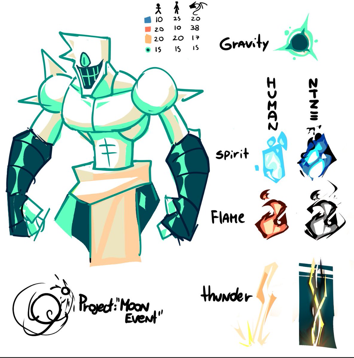 Doodles repost