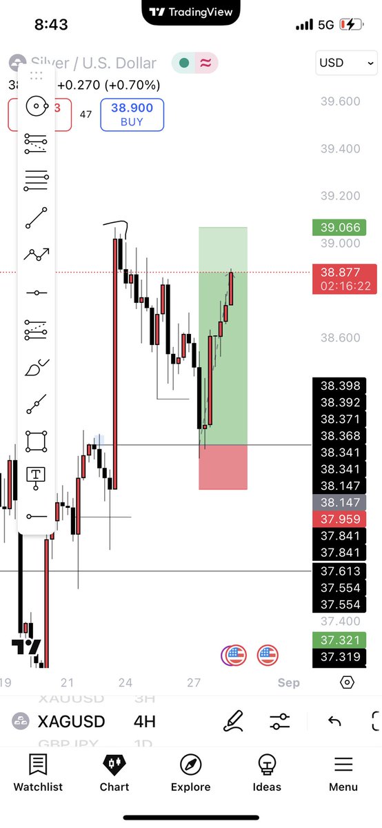 life of a struggling female trader (@treashybb) on Twitter photo Update Update
