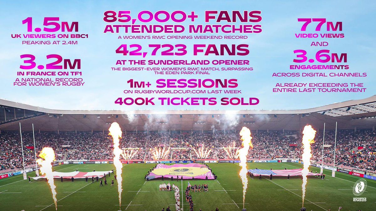 ManuSina SWR tweet media