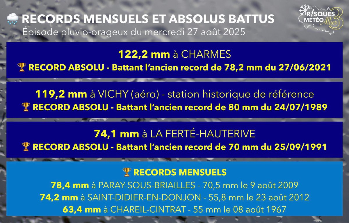 Philippe MONDET tweet media