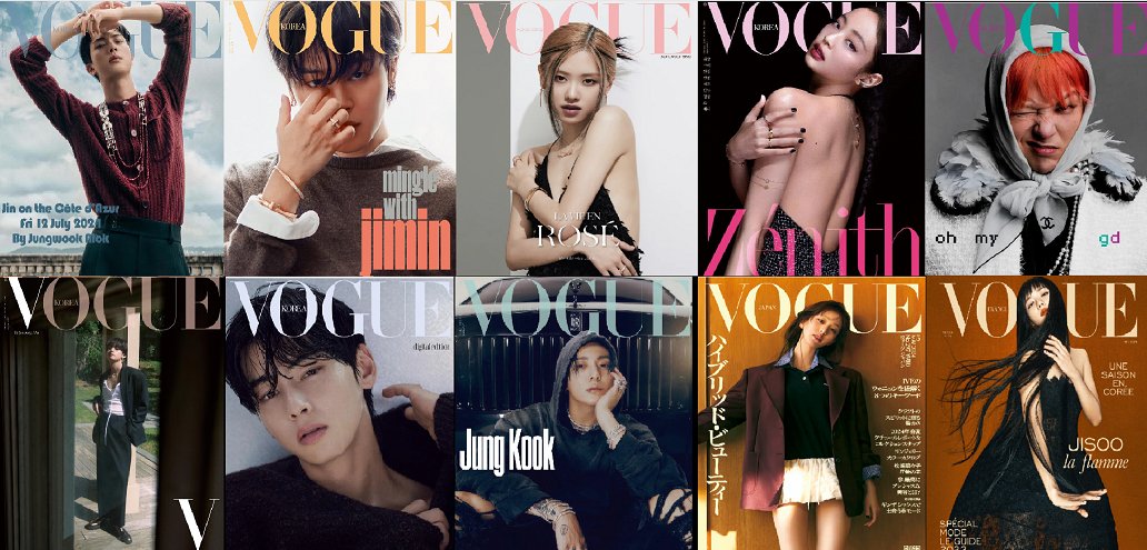 K-pop Stats tweet media