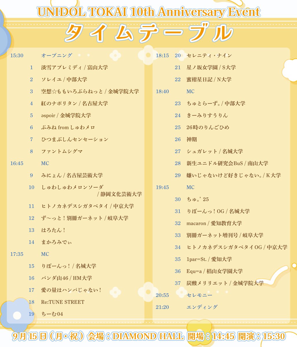【🌼✨UNIDOL TOKAI 10th Anniversary Event✨🌼】
【💥タイムテーブル公開💥】

UNIDOL TOKAI 10th Anniversary Eventのタイムテーブルを公開いたします🙌🏻

開場：14:45
開演：15:30
詳細は画像をご覧ください👀

告知が遅れ大変申し訳ございません🙇‍♀️

#UNIDOL東海 
#UNIDOL東海10周年