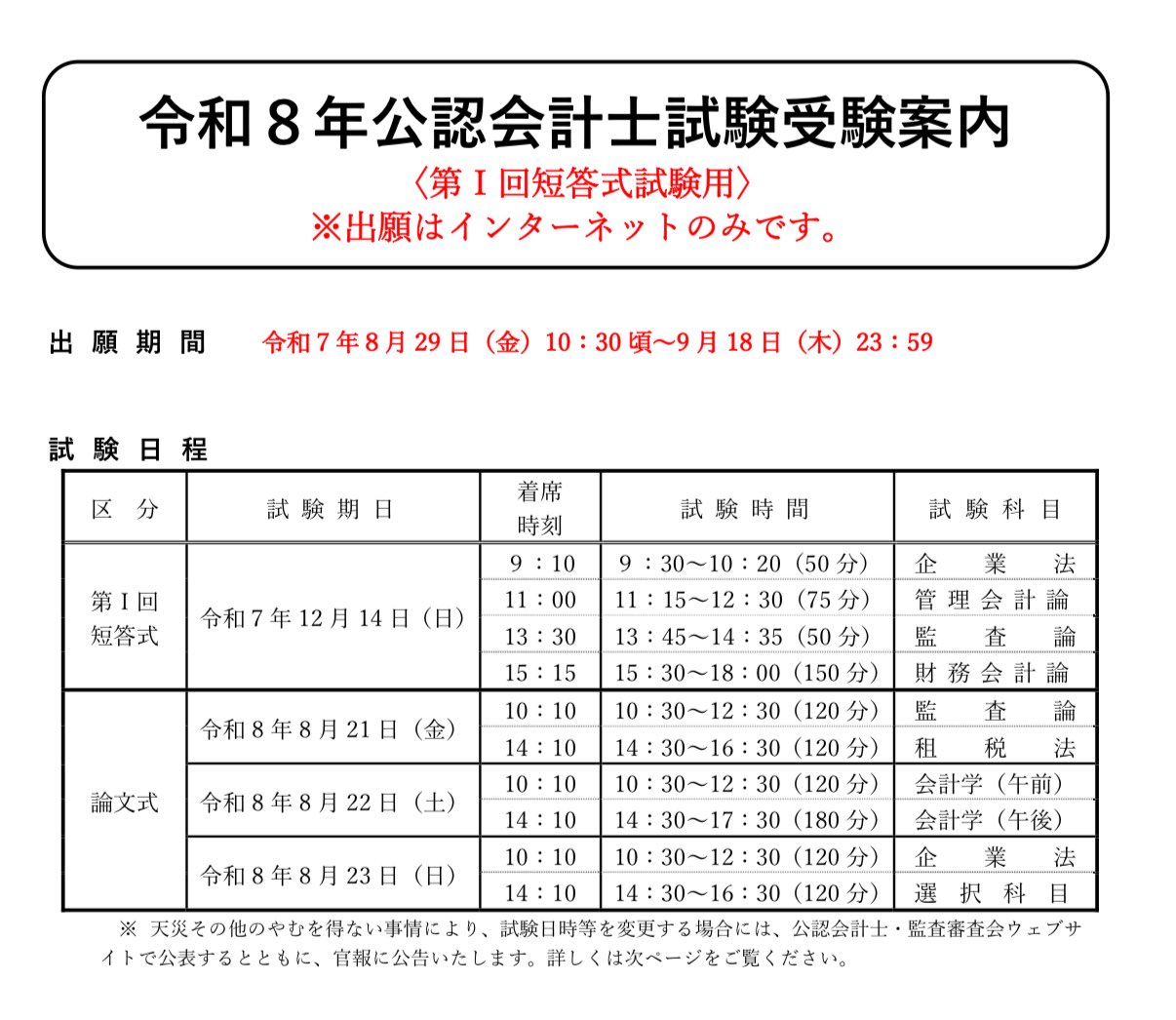 資格の大原 公認会計士 短答式試験 ほぼフルセット 大原の公認会計士受験シリーズ 短答式対策 財務会計論(理論) 肢