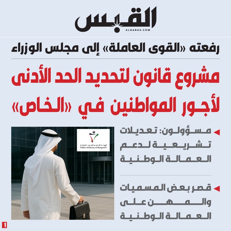 alqabas's tweet photo. مشروع قانون لتحديد الحد الأدنى لأجور المواطنين في «الخاص»

• مسؤولون: تعديلات تشريعية لدعم #العمالة_الوطنية

• تنفيذ برامج تدريبية متخصصة لتأهيل الكوادر الوطنية