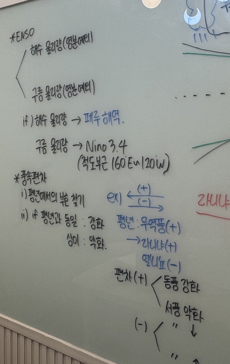 9평 대비 개념 정리 하다가 과외생한테 잔소리만 오조오억번 하고 옴