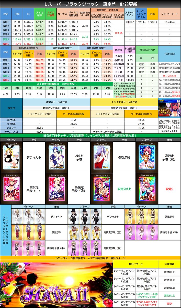 したらん (@aft456taka) / Posts / X