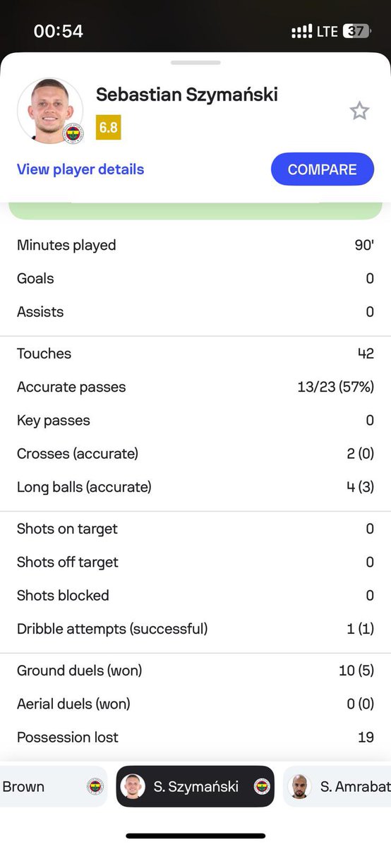 Sırf koşuyor diye koskoca Fenerbahçe bu vitaminsizin rezaletlerine katlanıyorsa, atletizm takımımızdan bir sporcuyu koyalım kadroya. En az Symanski kadar zaten oynar, üstüne daha da çok koşar.
