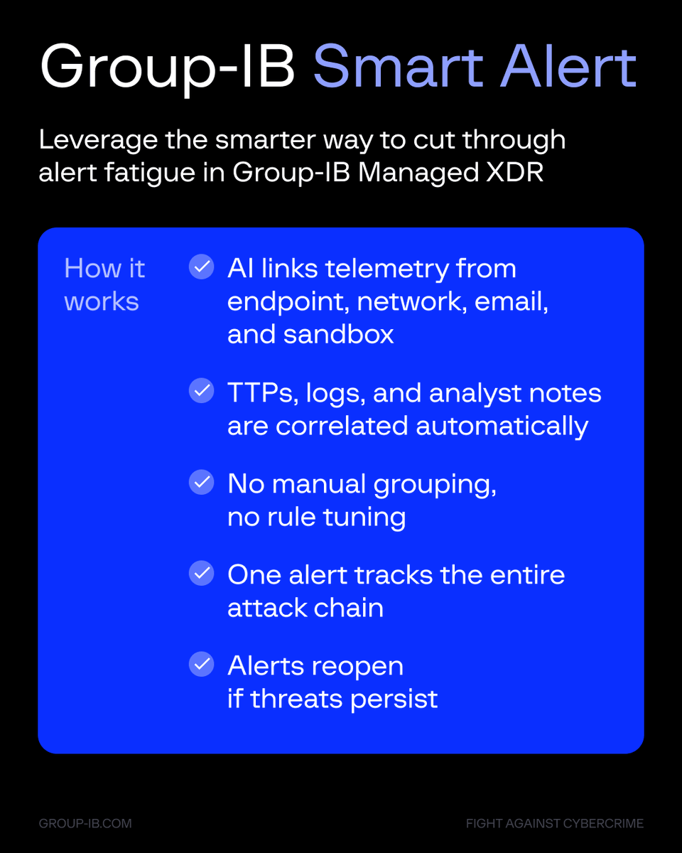 GroupIB's tweet image. 🚨 Alert fatigue is real.

 One attack can trigger thousands of alerts and without context, #SOC teams lose hours chasing duplicates and stitching together fragmented data.

#SmartAlert changes that.

Built into Group-IB #ManagedXDR, Smart Alert uses #AI to connect the dots…