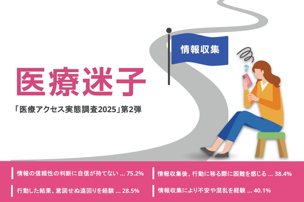 【 Press Release 】