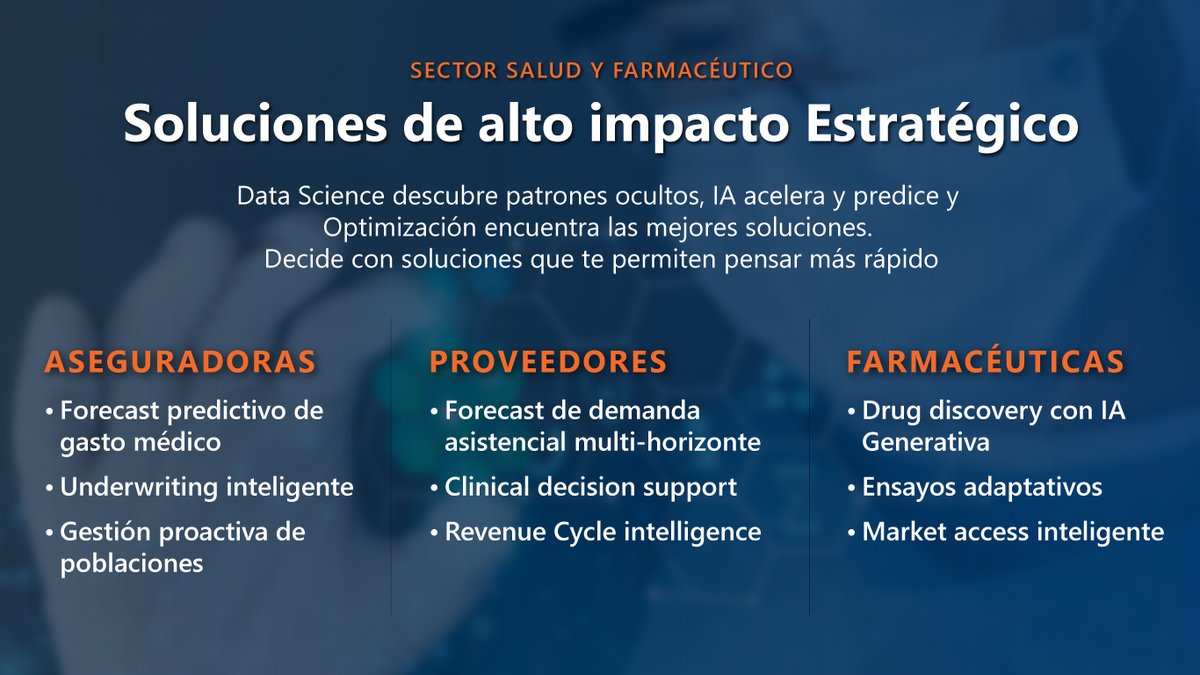 La complejidad del ecosistema es real. Pero también lo es esto

decidesoluciones.es/contacto/?utm_…