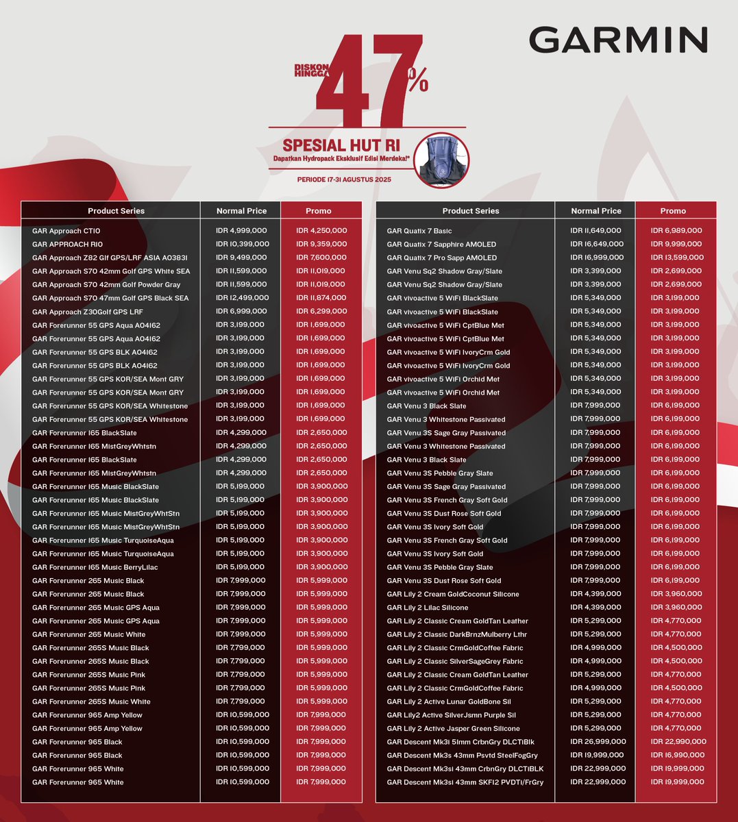 Pondok Indah Mall (@pondokindahmall) on Twitter photo 