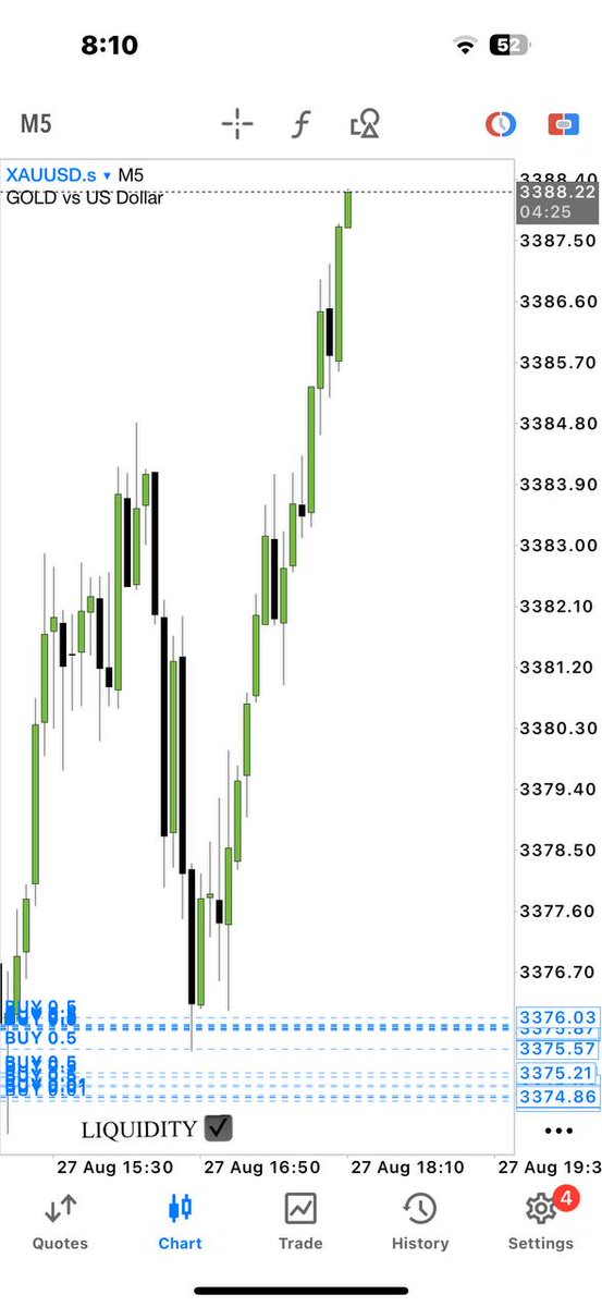 XAUUSD 

TOTAL 500 PIPS IN A SINGLE DAY!

WATCH ME TRADING $XAU EVERYDAY!👇👇

Telegram channel for 🆓 singles link join now 🖇️👇👇
t.me/forexknowledge…

t.me/forexknowledge…
