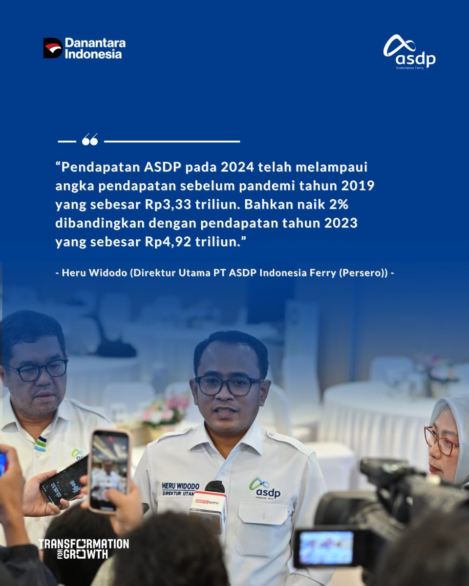 BumnDprRapi's tweet image. PT ASDP Indonesia Ferry (Persero) kembali mencatatkan kinerja positif sepanjang tahun 2024. Di tengah tekanan eksternal dan dinamika industri, laba bersih ASDP pada tahun 2024 mencapai 61% dari target yang ditetapkan lho. 

#ASDPIndonesiaFerry #ASDP #Ferizyan #KinerjaASDP2024
