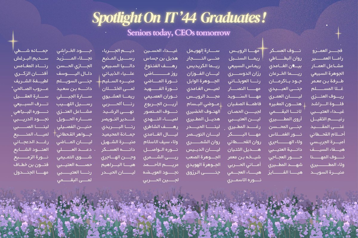 خريجات اليوم ، قائدات الغد 👩‍🎓🌟وسوق العمل على موعد مع هذه الكوكبة المميزة من خريجات قسم #تقنية_المعلومات